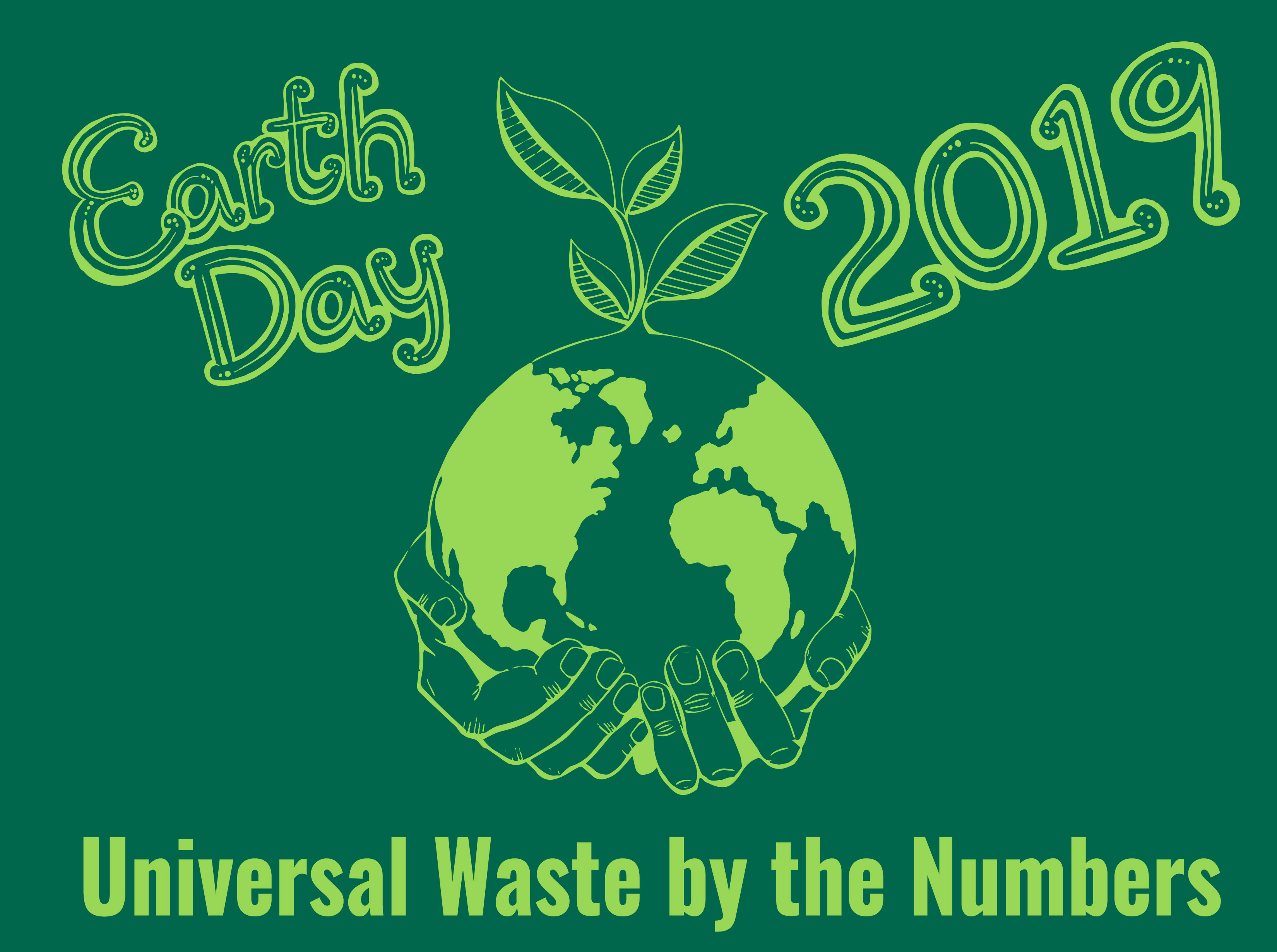 Earth Day Infographic 2019