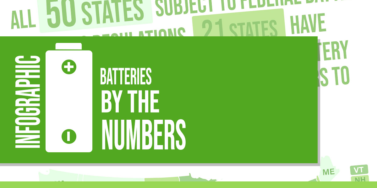 Batteries by the Numbers